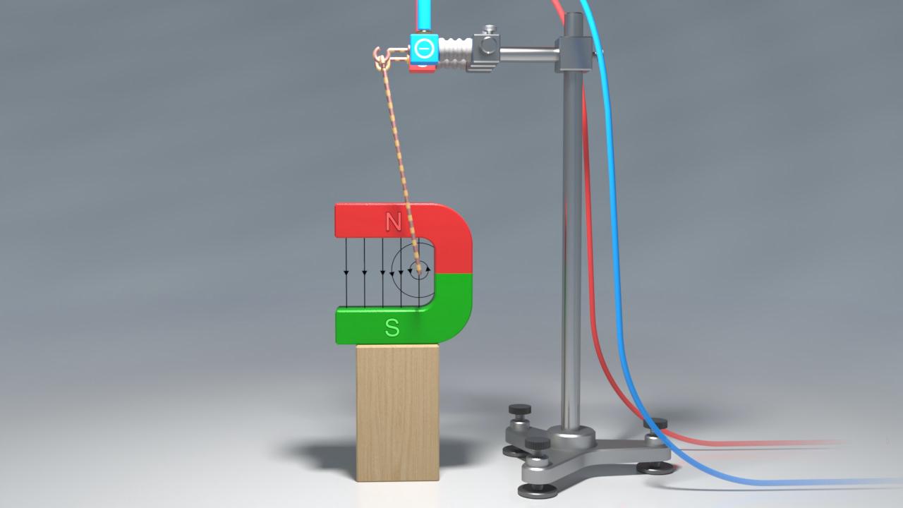 Ein Experiment mit einem Magneten, der an einem Ständer hängt. Der Magnet hat die Beschriftungen N und S für Nord- und Südpol. Kabel sind mit dem Magneten verbunden.