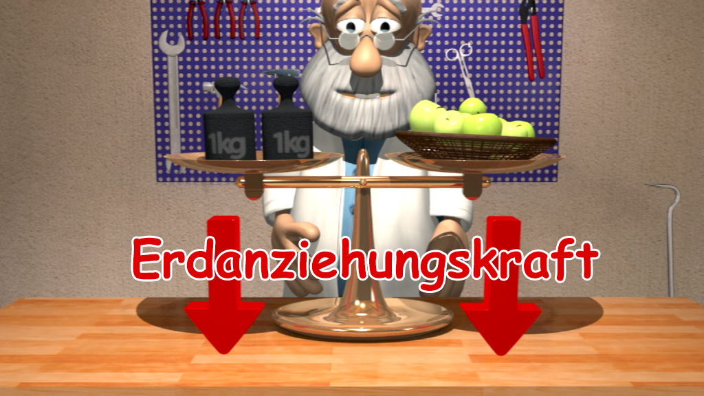 Ein animierter Wissenschaftler mit Brille und Bart steht hinter einer Waage, die Äpfel und Gewichte zeigt. Der Text 'Erdanziehungskraft' ist in roter Schrift darunter.