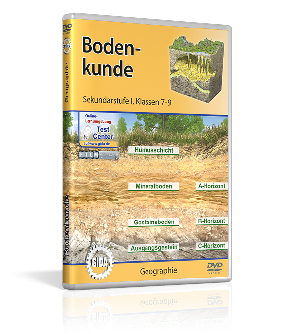 DVD-Cover für 'Bodenkunde' mit Informationen zu Bodenschichten und Geographie für Klassen 7-9. DVD-Cover des Films "Bodenkunde".