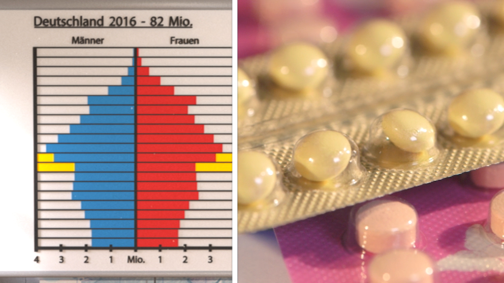 Bevölkerungspyramide für Deutschland 2016 mit 82 Millionen Menschen, unterteilt nach Geschlecht und Altersgruppen.