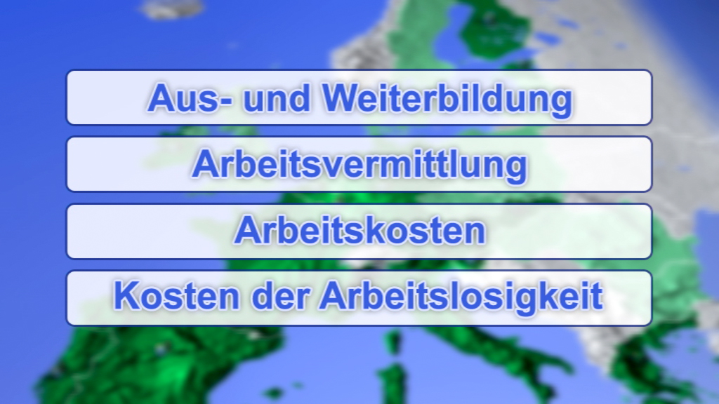 Textliste mit den Themen Aus- und Weiterbildung, Arbeitsvermittlung, Arbeitskosten und Kosten der Arbeitslosigkeit auf einer Karte von Europa.