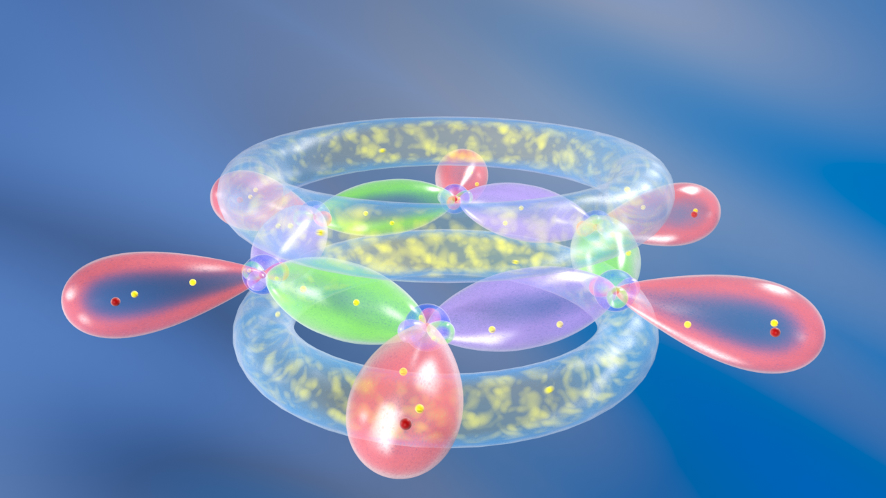 Darstellung eines Moleküls mit bunten Orbitalen in einer ringförmigen Struktur.