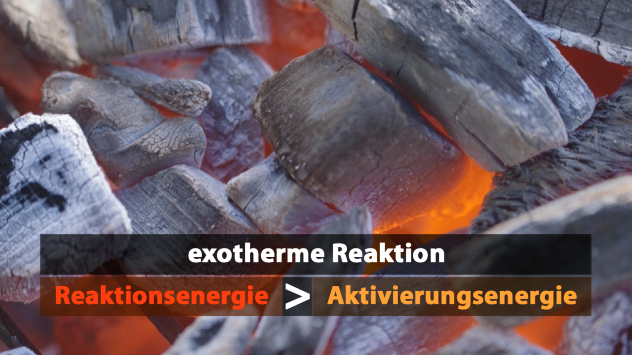 Glühende Kohlen mit Text: 'exotherme Reaktion', 'Reaktionsenergie > Aktivierungsenergie'