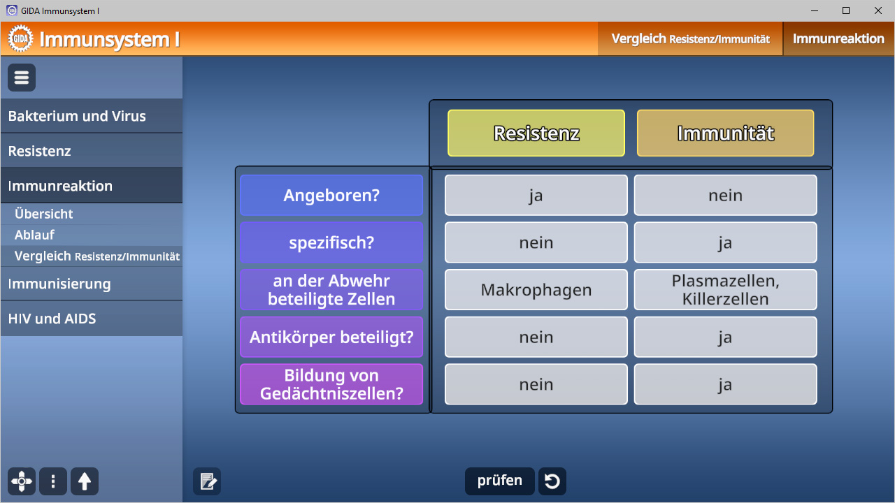 Interaktive Benutzeroberfläche zur Immunantwort mit Fragen zu Resistenzen und Immunität, einschließlich Auswahlmöglichkeiten.