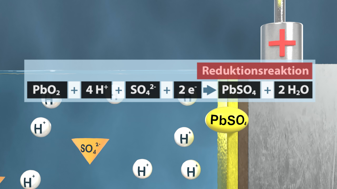 Chemische Gleichung einer Reduktionsreaktion mit Blei, Wasserstoffionen und Sulfationen.