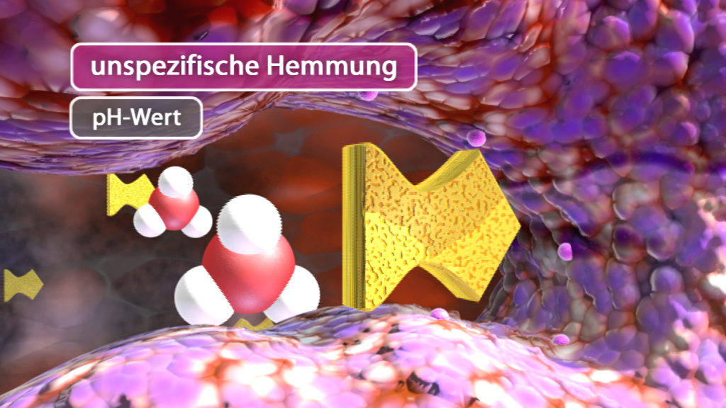 Grafik zeigt Moleküle in einem biologischen Kontext mit Beschriftungen zu 'unspezifische Hemmung' und 'pH-Wert'.