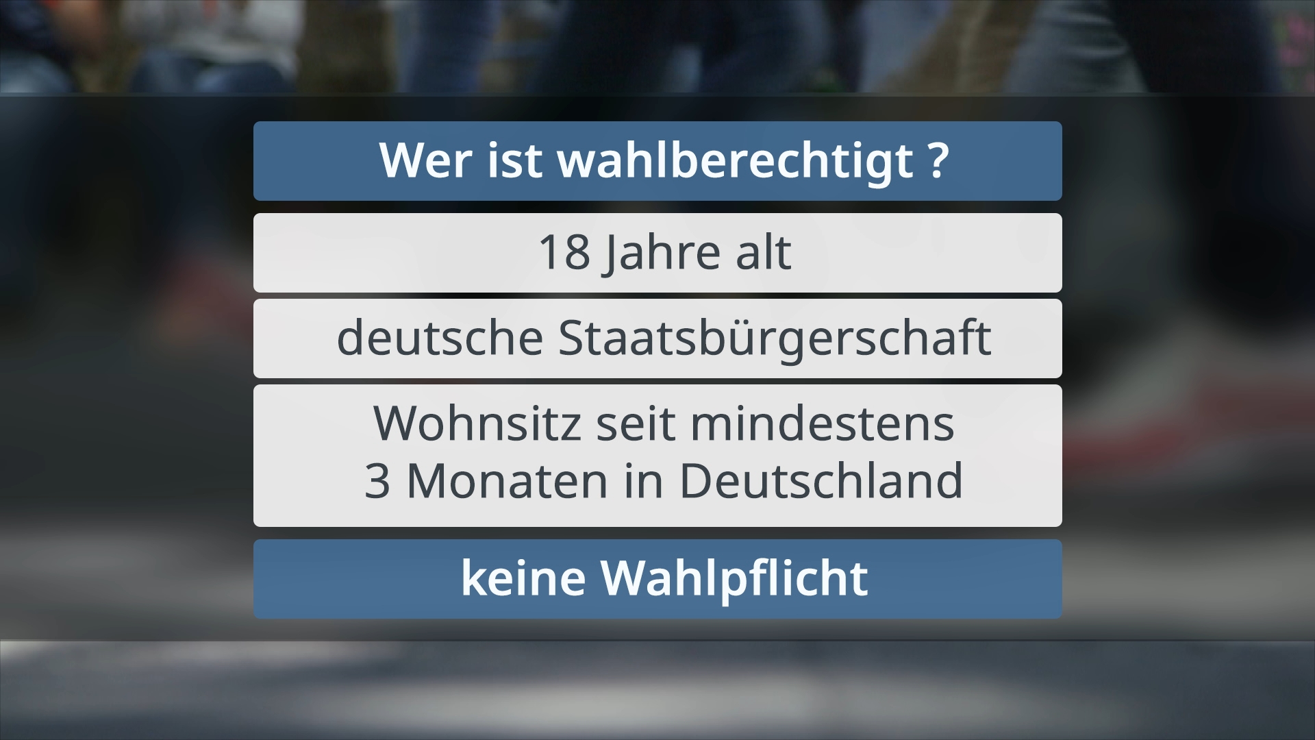 Information über Wahlberechtigung in Deutschland: 18 Jahre alt, deutsche Staatsbürgerschaft, Wohnsitz seit mindestens 3 Monaten, keine Wahlpflicht.