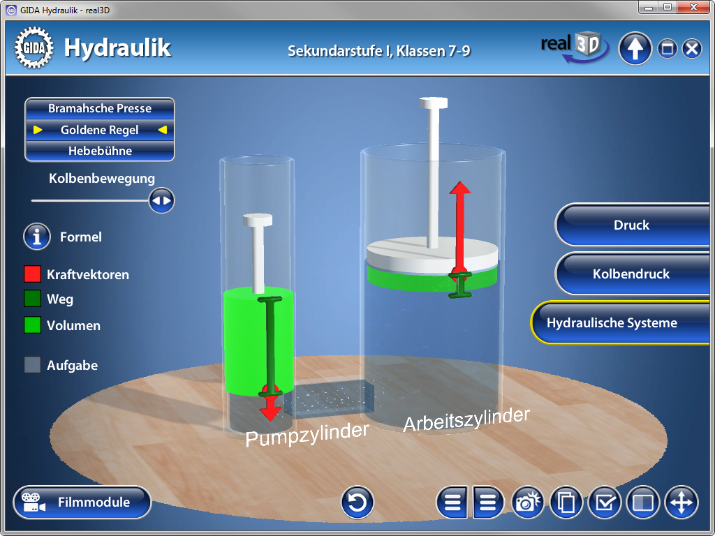 Diagramm zur Hydraulik mit Pumpzylinder und Arbeitszylinder, zeigt Kräfte und Bewegungen.