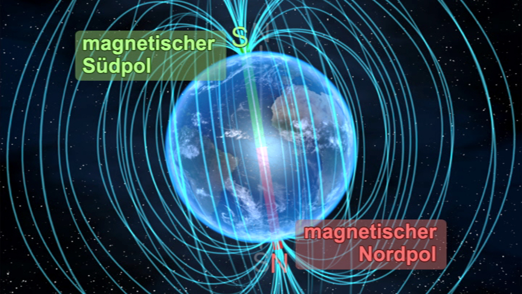 Grafik zeigt das Magnetfeld der Erde mit dem magnetischen Nord- und Südpol.