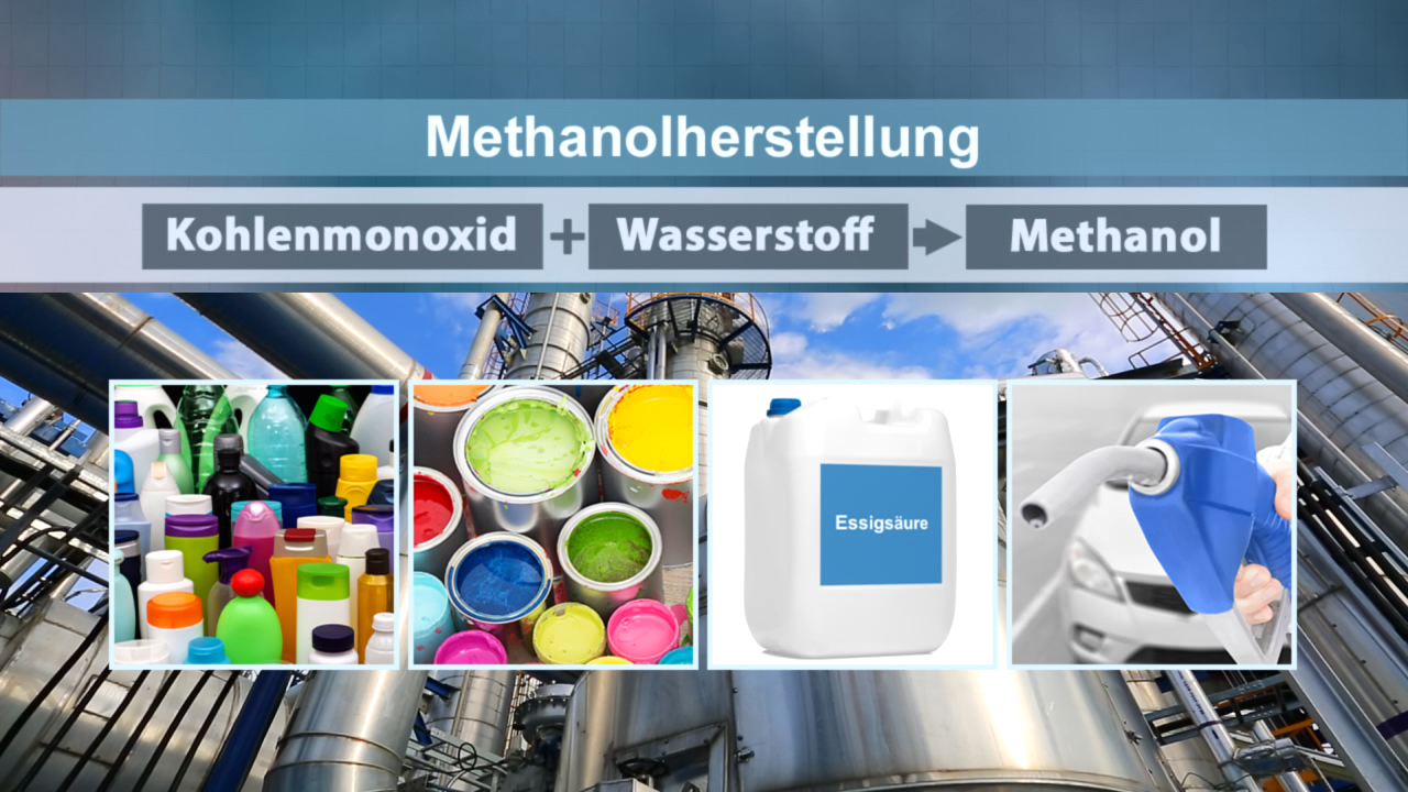 Infografik zur Methanolherstellung mit den Reaktanten Kohlenmonoxid und Wasserstoff sowie den Produkten Methanol und verschiedenen Chemikalien.
