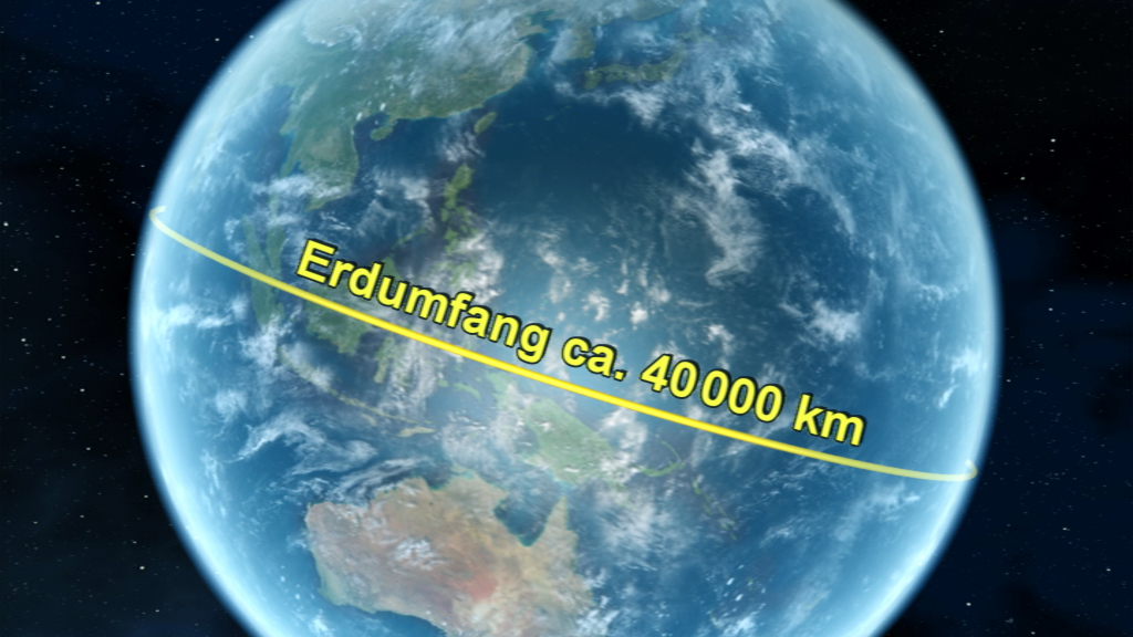 Grafik der Erde mit dem Text 'Erdumfang ca. 40000 km' in gelber Schrift.