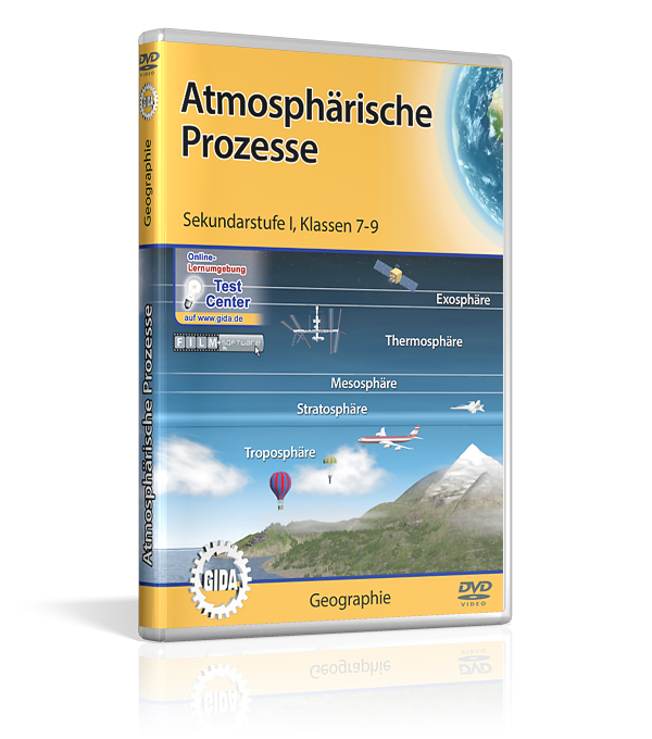 Atmosphärische Prozesse DVD-Cover für 'Atmosphärische Prozesse', geeignet für Sekundarstufe I, Klassen 7-9, mit Grafiken von verschiedenen Atmosphärenschichten.