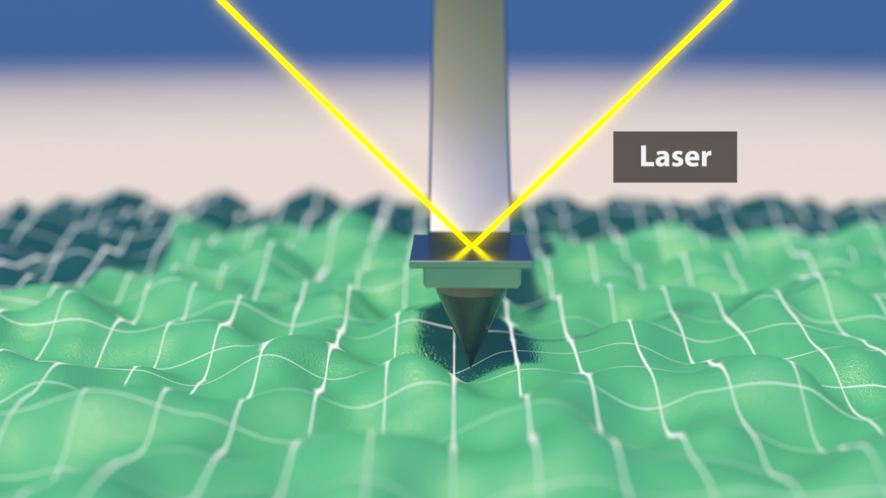 Ein Laserstrahl fokussiert auf eine grüne, wellenförmige Oberfläche, mit dem Wort 'Laser' neben dem Strahl.
