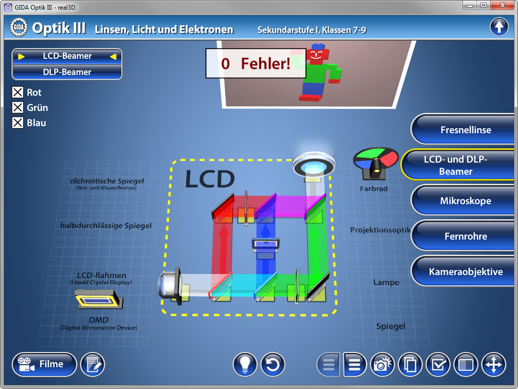 Grafik zeigt schematisch die Funktionsweise eines LCD Beamers