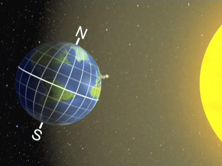 Darstellung der Erde mit Nord- und Südpol, umgeben von Sonnenstrahlen im Weltraum.