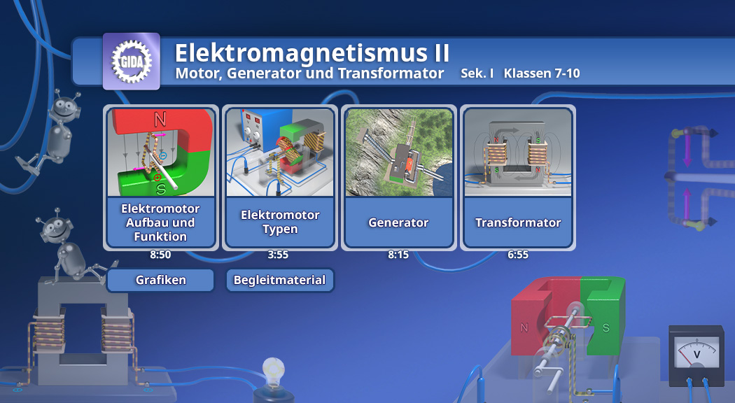 Menü des Films "Elektromagnetismus II – Motor, Generator und Transformator".