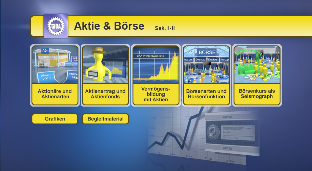 Menü des Films Aktien und Börse, einschließlich Aktienarten, Aktienfonds und Börsenbildung.