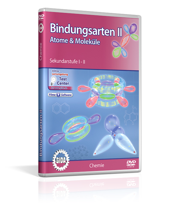 DVD-Cover für 'Bindungsarten II: Atome & Moleküle', mit grafischen Darstellungen von Molekülen und Bindungen.