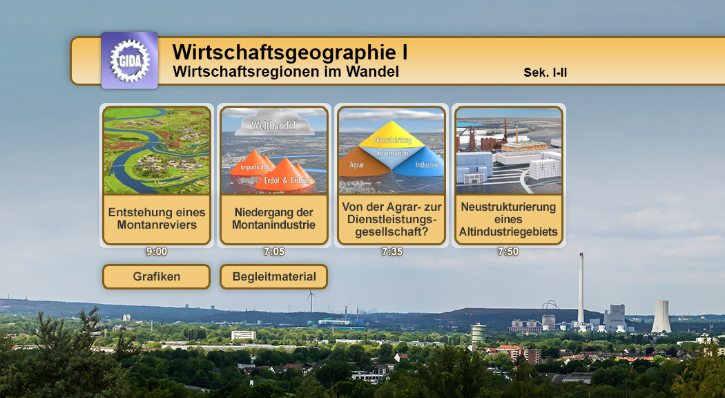 Infografik über Wirtschaftsgeographie mit vier Themen: Entstehung eines Montanreviers, Niedergang der Montanindustrie, Übergang von Agrar- zu Dienstleistungsgesellschaft, Neustrukturierung eines Altindustriesgebiets.