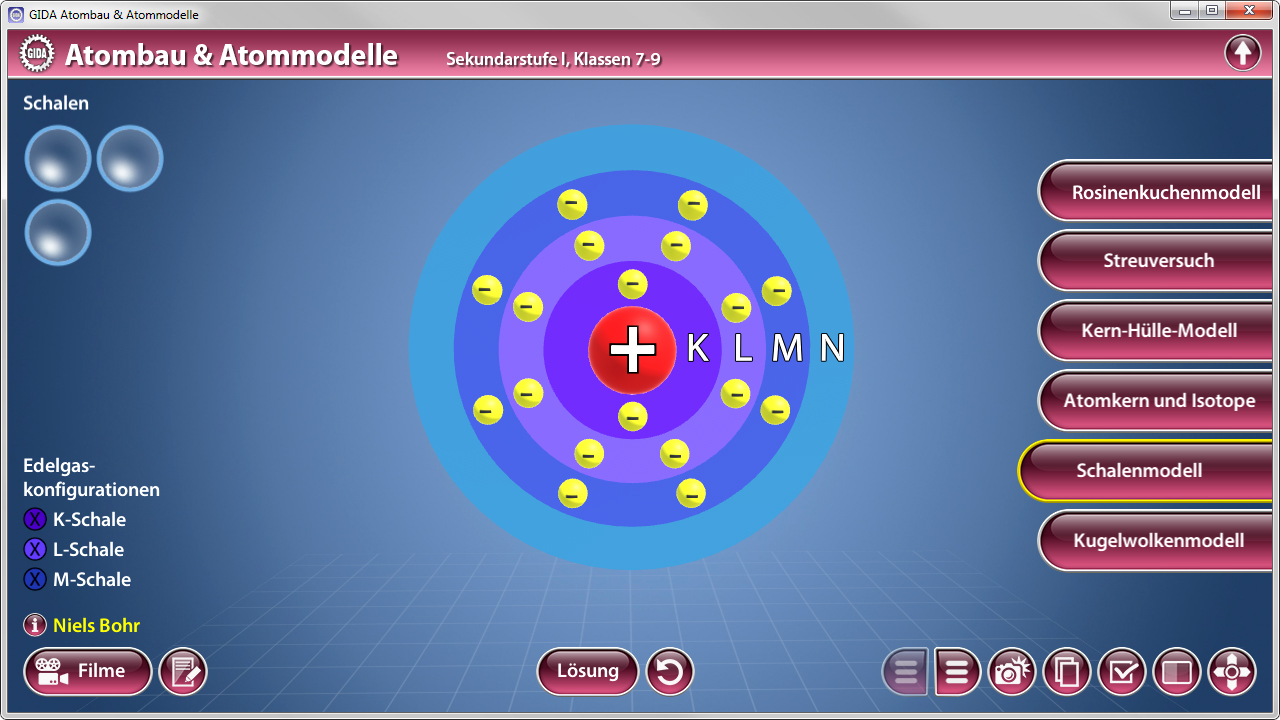 Darstellung eines Atommodells mit Protonen, Neutronen und Elektronen in verschiedenen Schalen.
