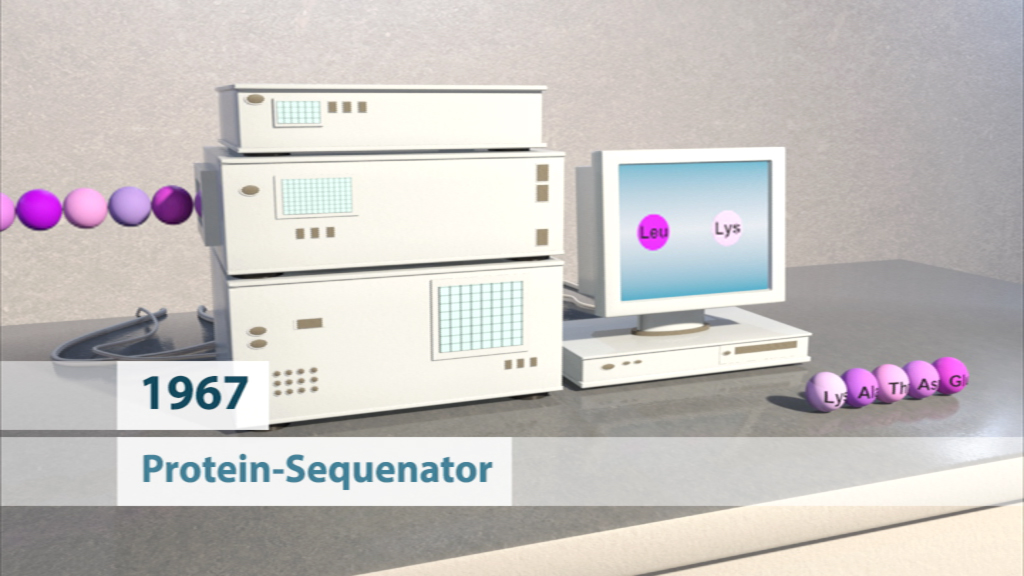 Grafik eines Protein-Sequenzators aus dem Jahr 1967 mit einem Computerbildschirm, der die Aminosäure 'Lys' anzeigt.