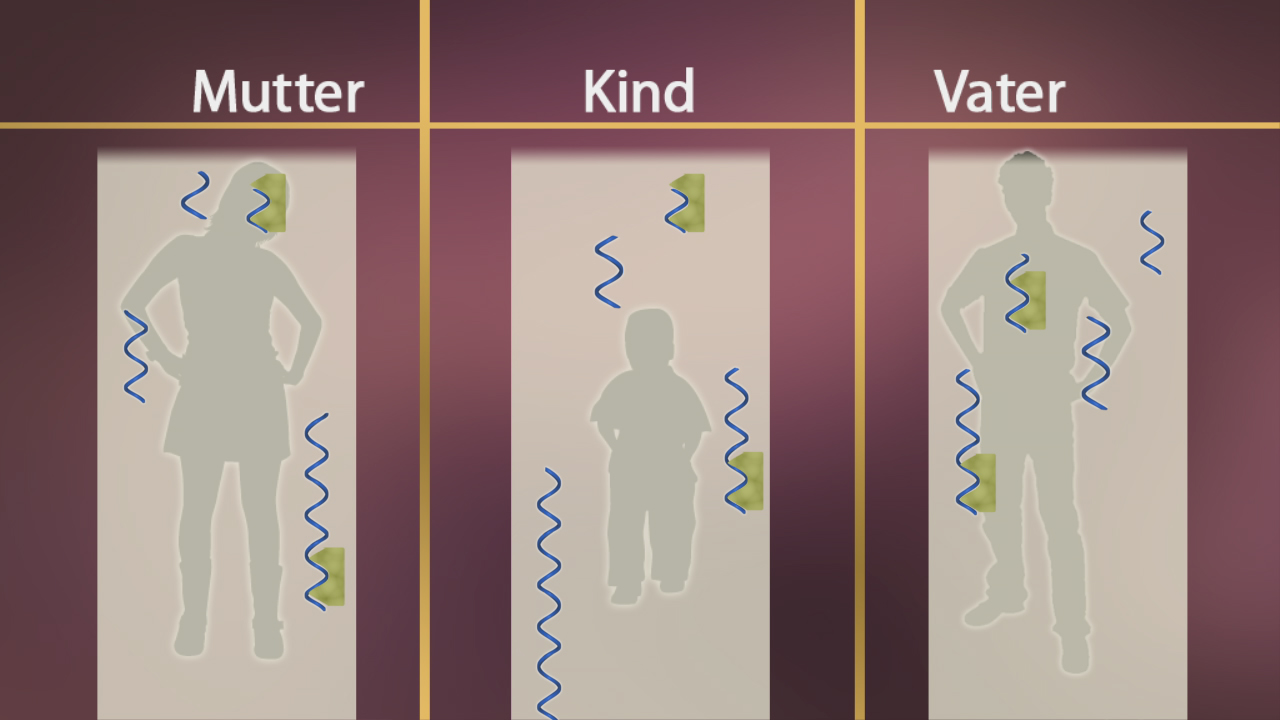 Grafik zeigt Silhouetten einer Mutter, eines Kindes und eines Vaters, verbunden durch DNA-Stränge.