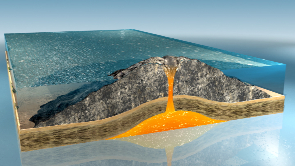Grafische Darstellung eines vulkanischen Ausbruchs unter Wasser, mit Lava, die aus einer unterirdischen Kammer austritt und durch das Wasser fließt.