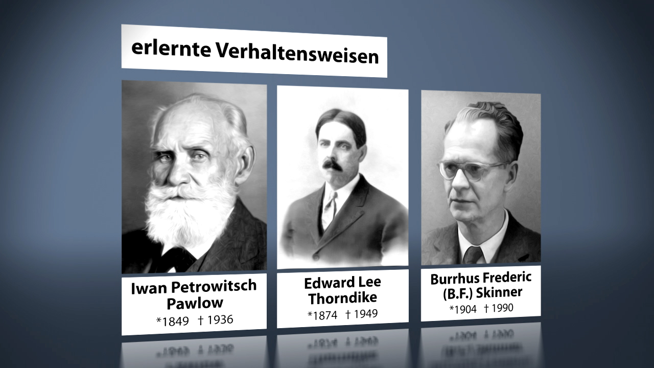 Porträts von Iwan Petrowitsch Pawlow, Edward Lee Thorndike und Burrhus Frederic Skinner, mit Lebensdaten.