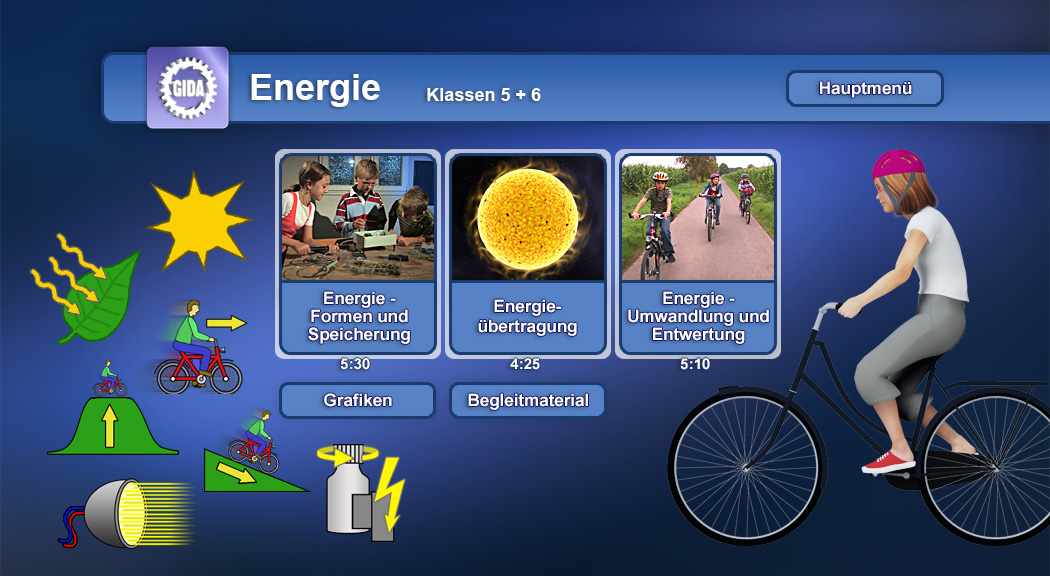 Menü des Films "Energie".