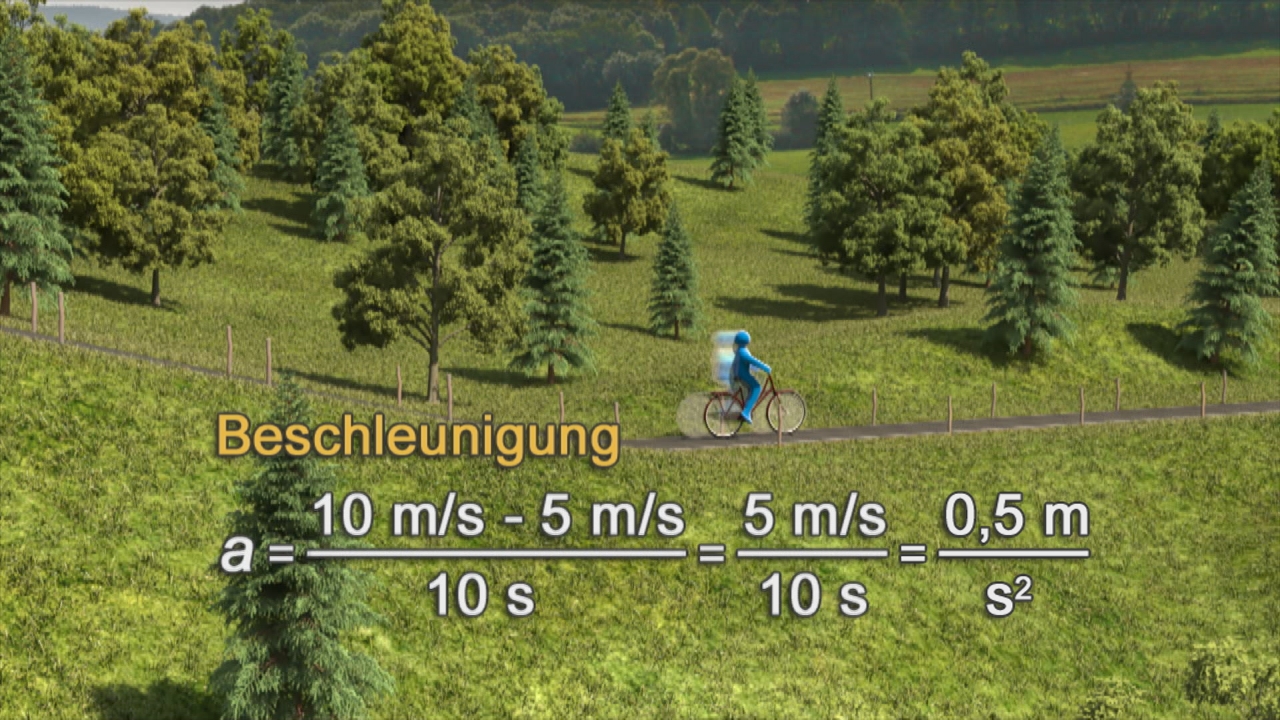 Ein Radfahrer fährt auf einer hügeligen Straße durch eine bewaldete Landschaft. Die Formel zur Berechnung der Beschleunigung wird angezeigt.