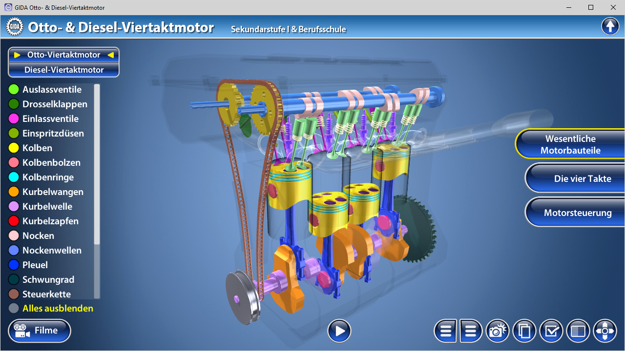 3D-Diagramm eines Otto-Viertaktmotors mit beschrifteten Komponenten und Animationselementen.