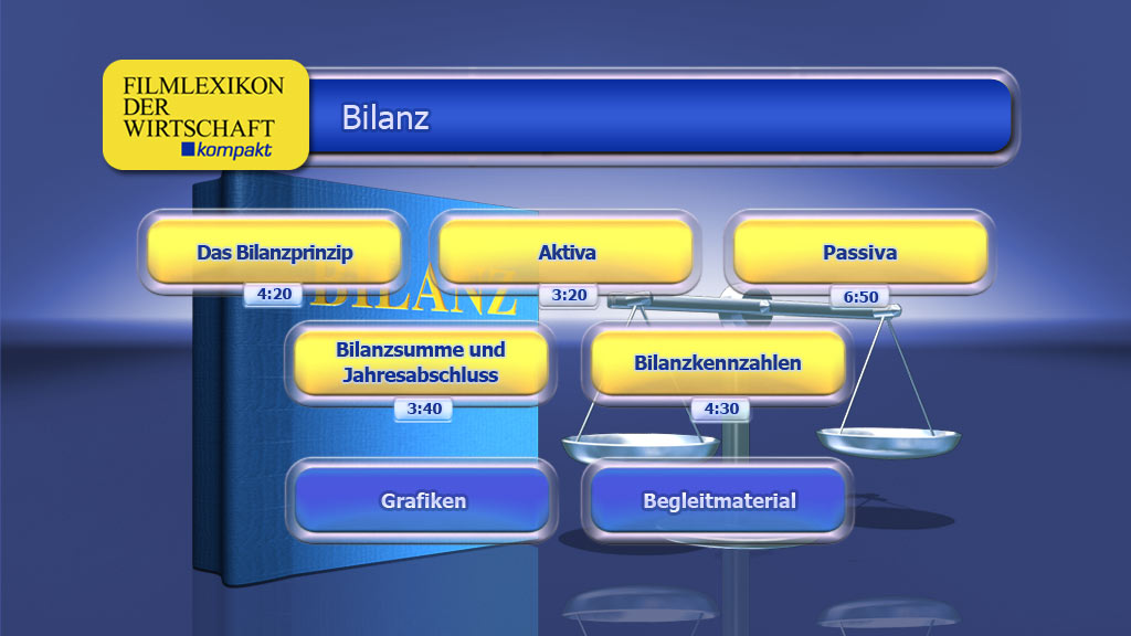Menü des Films "Bilanz".