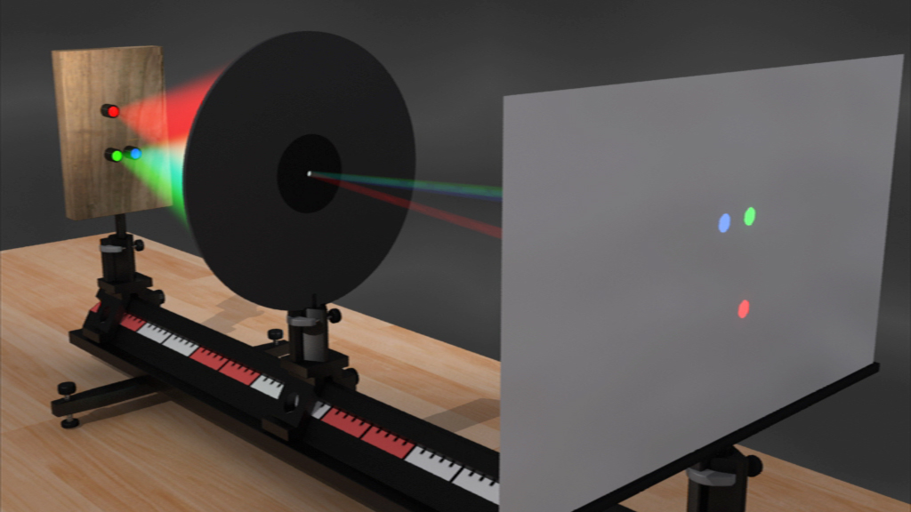 Experiment zur Lichtbrechung mit einer rotierenden Scheibe, die grüne, rote und blaue Lichtstrahlen auf eine Leinwand projiziert.