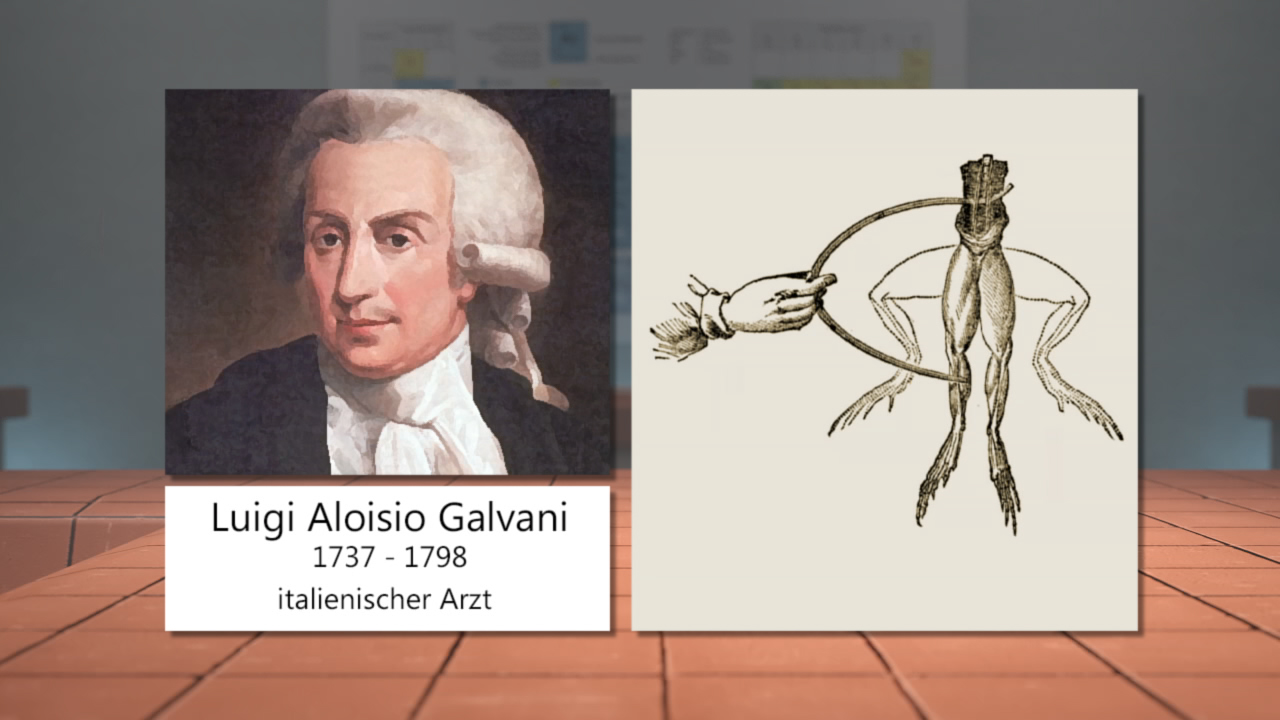 Porträt von Luigi Aloisio Galvani, italienischer Arzt, neben einer Abbildung eines Frosches mit einem Handgriff.