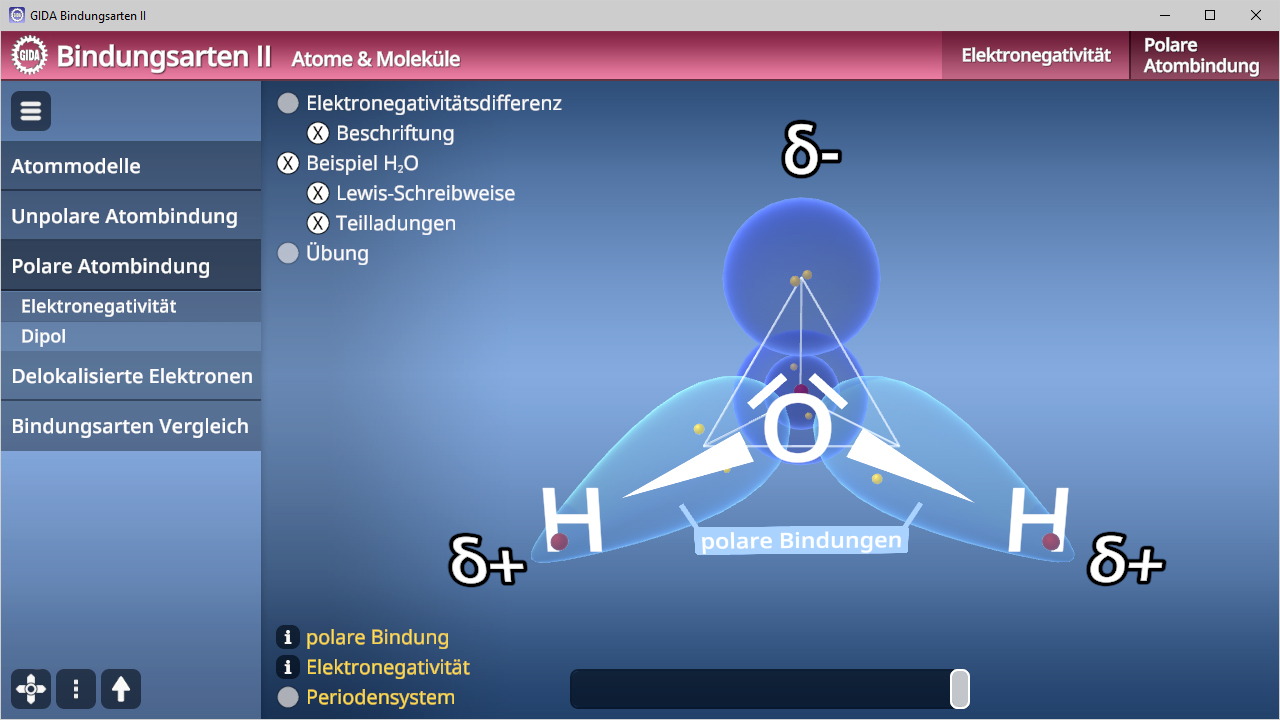 Illustration von polaren Bindungen in Molekülen, zeigt Wasser (H₂O) mit δ+ und δ- Ladungen.