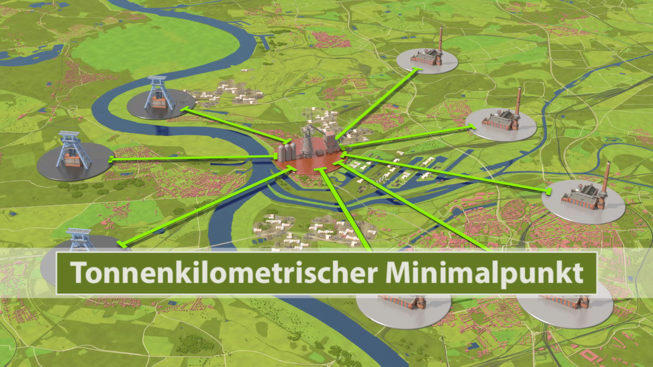 Grafik zeigt den tonnenkilometrischen Minimalpunkt mit Verbindungen zu verschiedenen Standorten.
