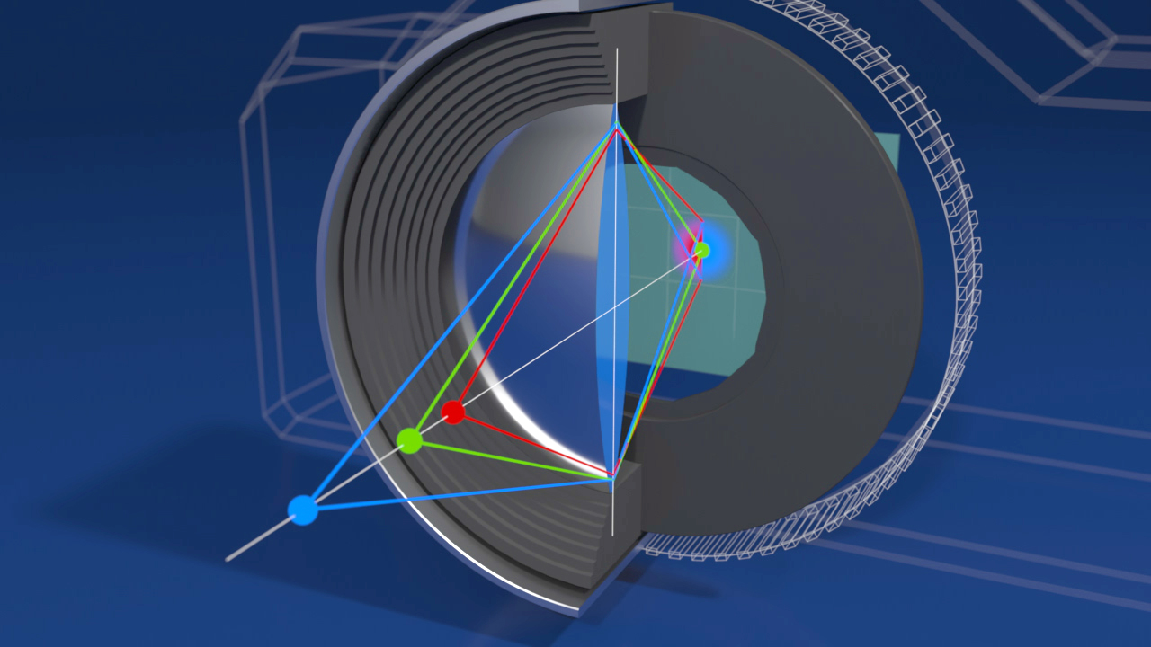 3D-Darstellung eines Objektivs mit Lichtstrahlen, die durch die Linse verlaufen.