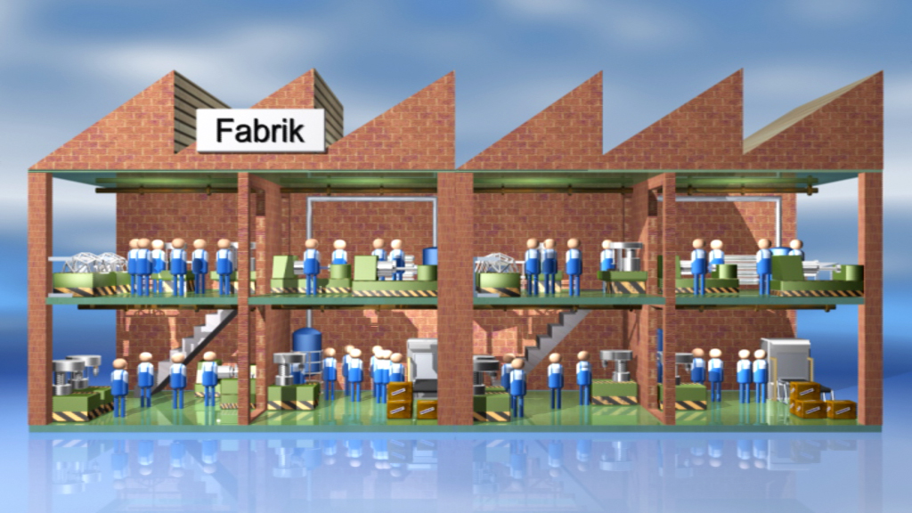 Grafik einer Fabrik mit mehreren Etagen, in denen Arbeiter an verschiedenen Maschinen und Stationen beschäftigt sind.
