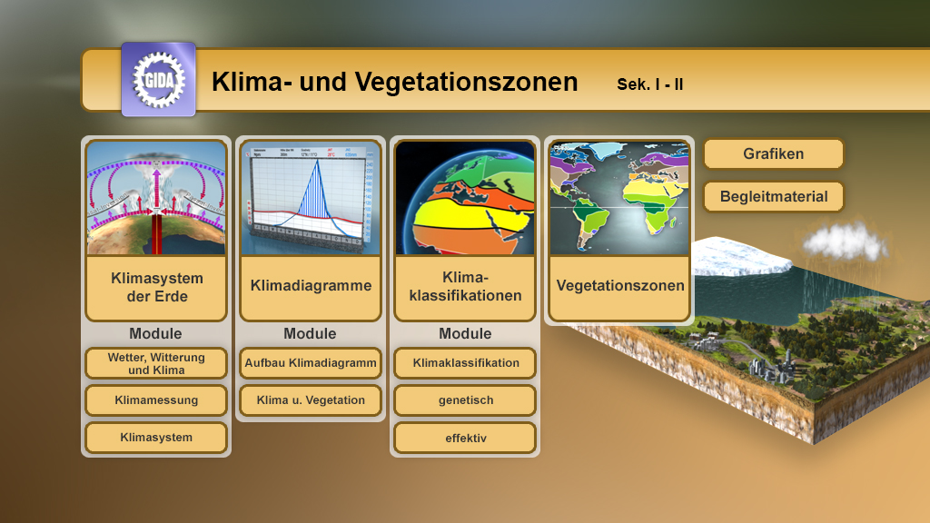 Menü des Films "Klima- und Vegetationszonen".