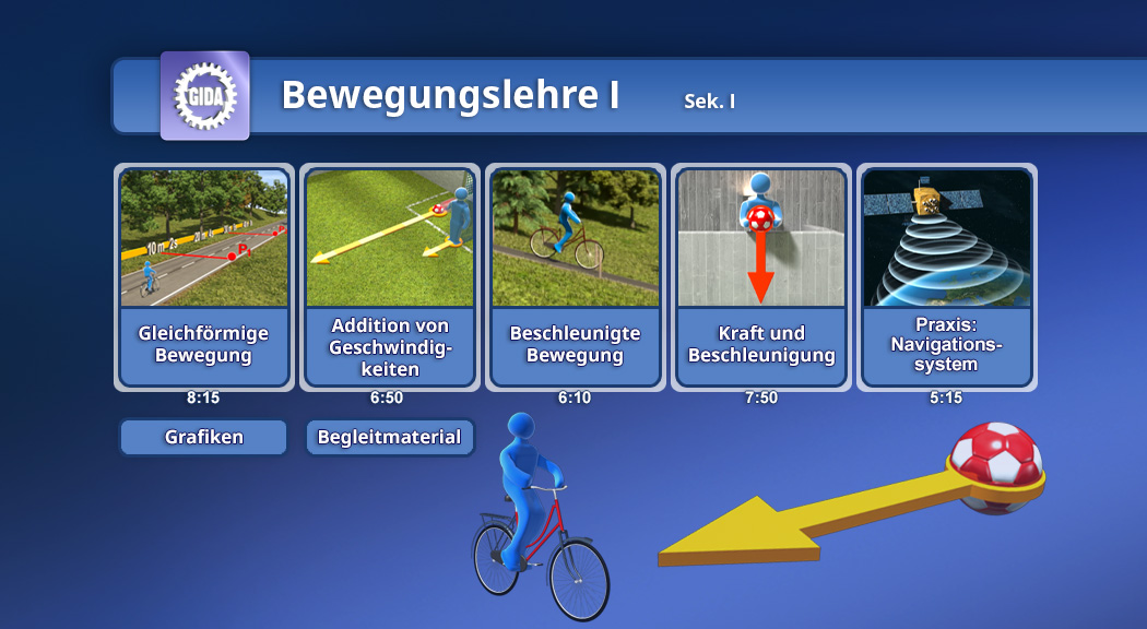 Menü des Films "Bewegungslehre I".