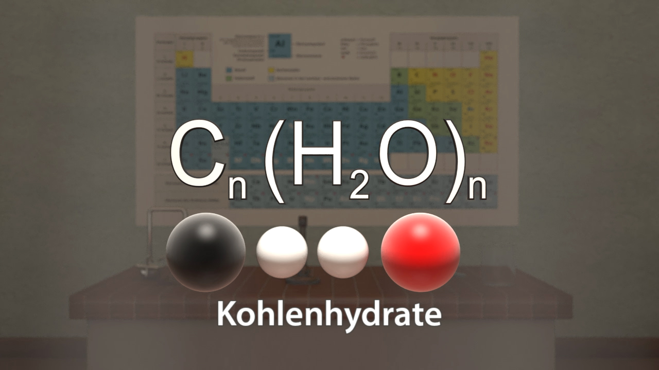Chemische Struktur von Kohlenhydraten mit der Formel Cn(H2O)n, dargestellt durch farbige Kugeln für Kohlenstoff, Wasserstoff und Sauerstoff.