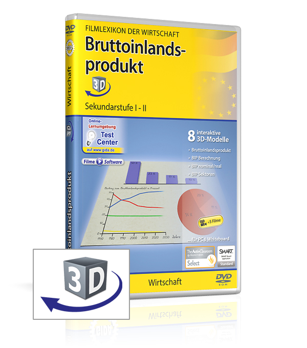 DVD-Cover der Software "Bruttoinlandsprodukt".