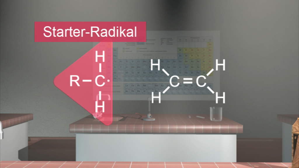 Diagramm eines Starter-Radikals mit chemischer Strukturformel, zeigt R-C· und C=C Bindung.