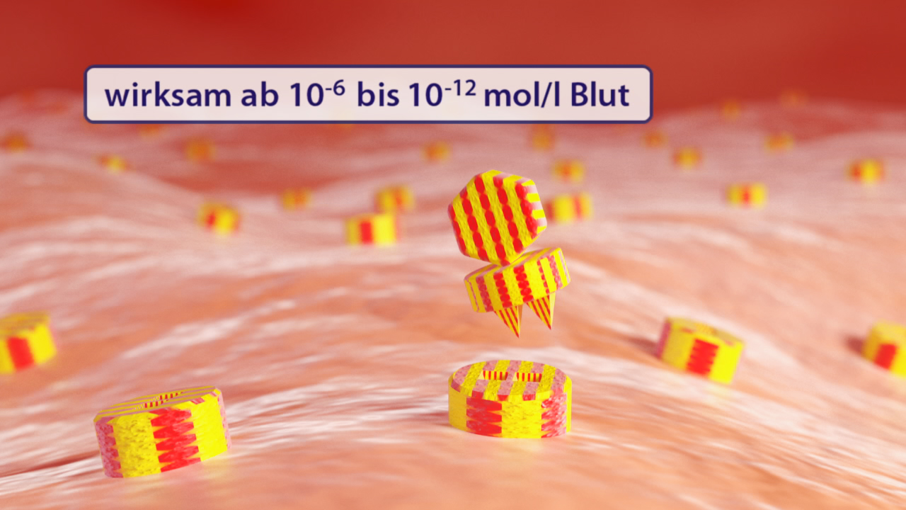 Grafik zeigt Moleküle im Blut, wirksam im Bereich von 10⁻⁶ bis 10⁻¹² mol/l.
