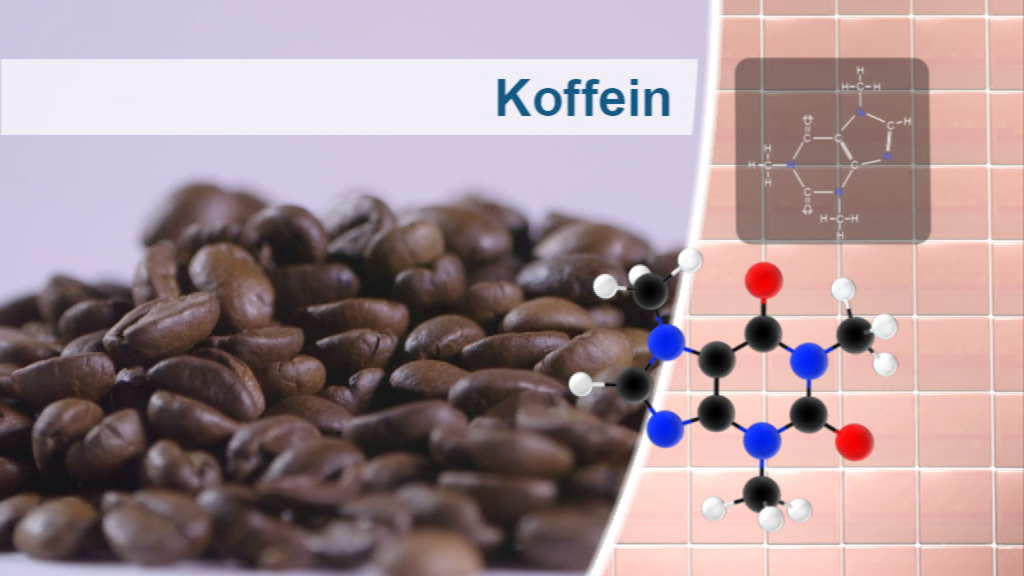 Kaffeebohnen im Vordergrund, Strukturformel von Koffein im Hintergrund, beschriftet mit 'Koffein'.