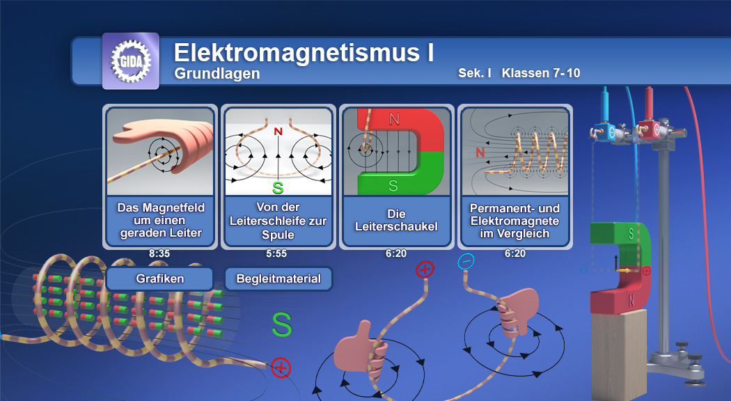 Menü des Films "Elektromagnetismus I – Grundlagen".