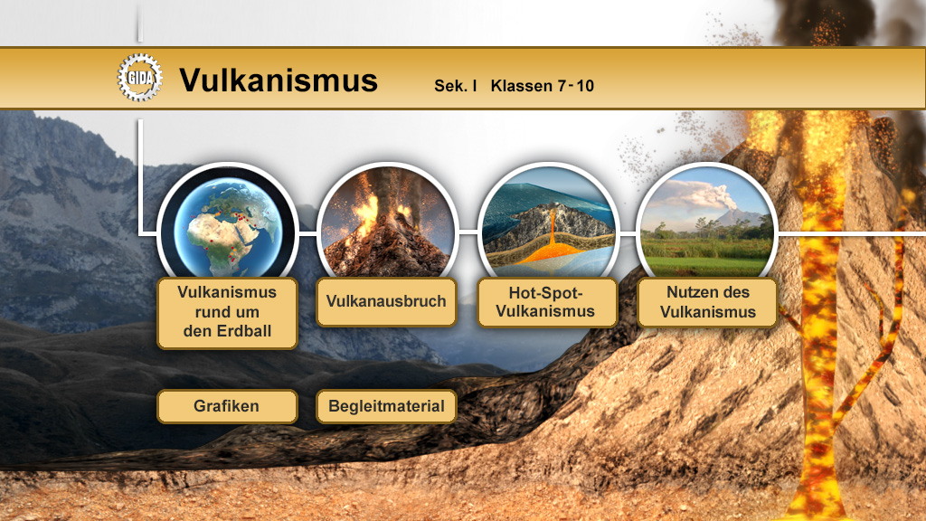 Infografik über Vulkanismus mit Themen wie Vulkanismus weltweit, Vulkanausbrüche, Hot-Spot-Vulkanismus und Nutzen des Vulkanismus.