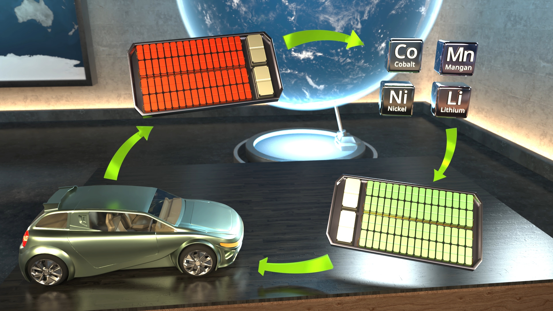 Grafik zeigt Kreislauf von Batteriezellen mit Pfeilen zwischen Auto, roter und grüner Batteriezelle sowie Symbolen für Cobalt, Mangan, Nickel und Lithium vor Erdkugel im Hintergrund.