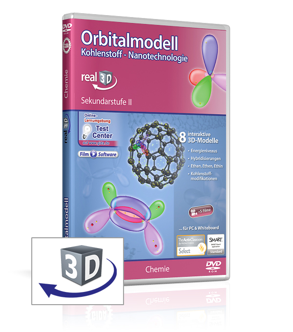 DVD-Cover der Software "Orbitalmodell – Kohlenstoff – Nanotechnologie".