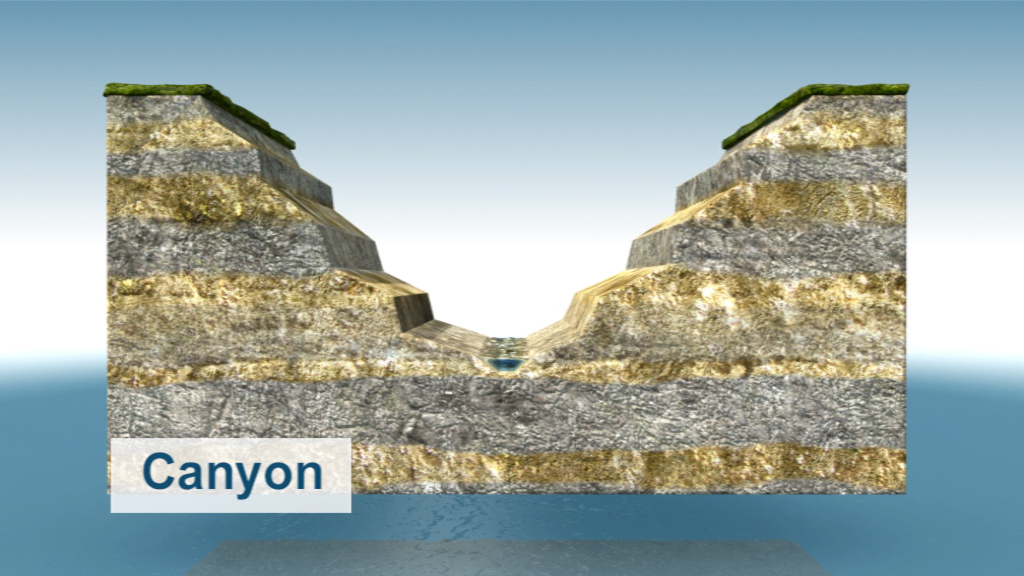 3D-Darstellung eines Canyons mit schroffen Felswänden und Wasserlauf in der Mitte.